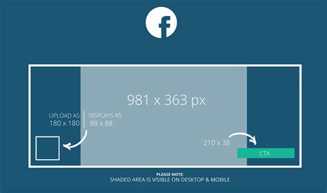 Pages profile picture and cover photo dimensions .
